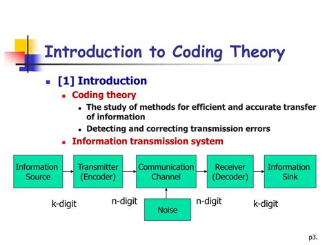coding theory .